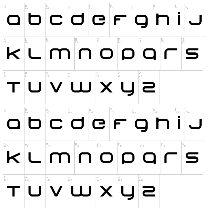 Begok font map